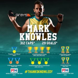 Read more about the article MARK KNOWLES COACHING CLINIC
